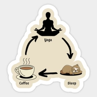 coffee yoga sleep and repeat Sticker